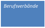 Text Box: Berufsverbnde 

